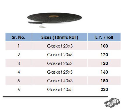 Gasket